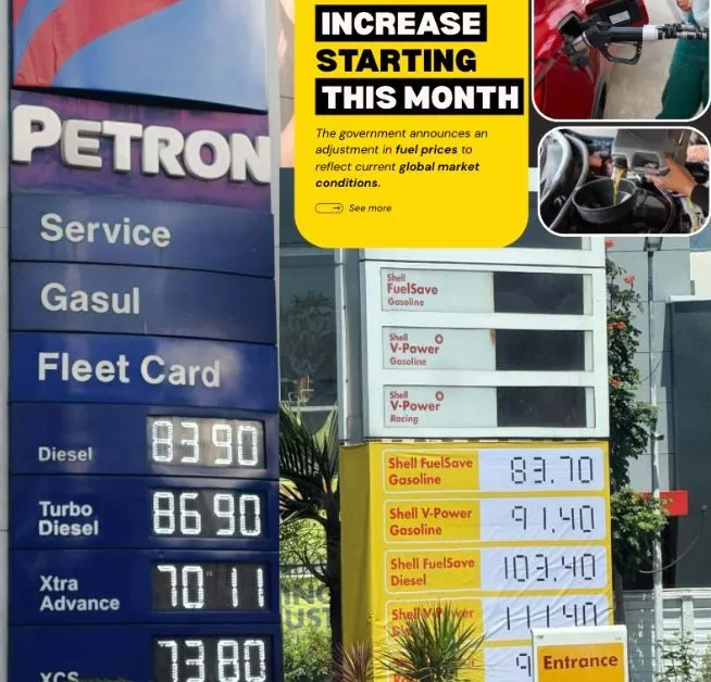 Rising Gas Prices? Smart Fuel Tips for Filipino Drivers